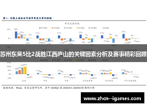 苏州东吴5比2战胜江西庐山的关键因素分析及赛事精彩回顾