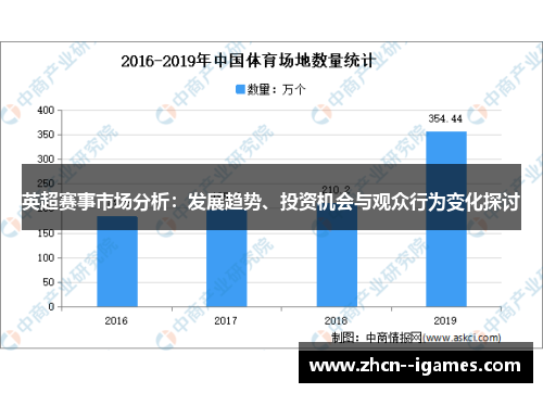 英超赛事市场分析：发展趋势、投资机会与观众行为变化探讨