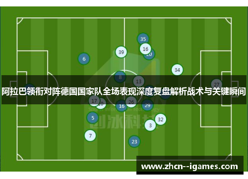 阿拉巴领衔对阵德国国家队全场表现深度复盘解析战术与关键瞬间